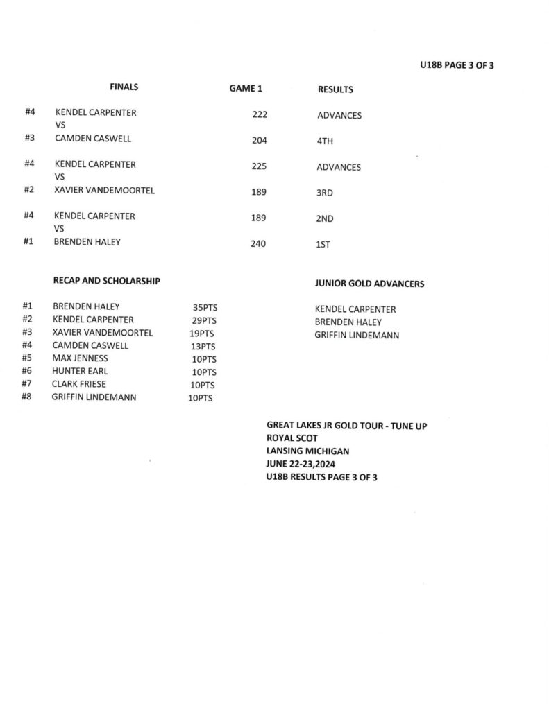 June 22&23, 2024 Tune Up Royal Scot Lansing Michigan Great Lakes